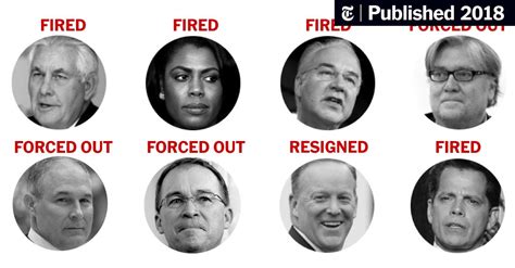 The Turnover At The Top Of The Trump Administration The New York Times
