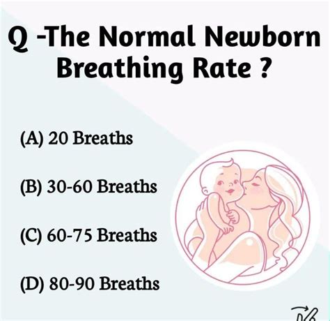 The Ultimate Guide To Newborn Breathing Rate Everything You Need To Know