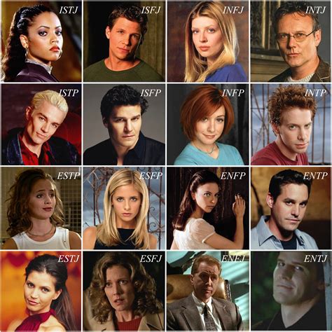 The Vampire Diaries Myers Briggs Mbti Types Vampire