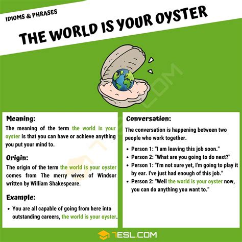 The World Is Your Oyster Meaning Origin And Examples 7Esl