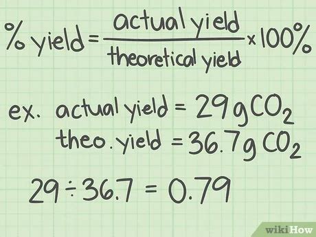 Theoretical And Percent Yield Calculator