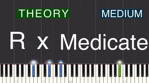 Theory Rx Medicate Piano Tutorial Medium Youtube