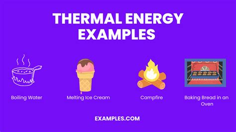 Thermal Energy Examples