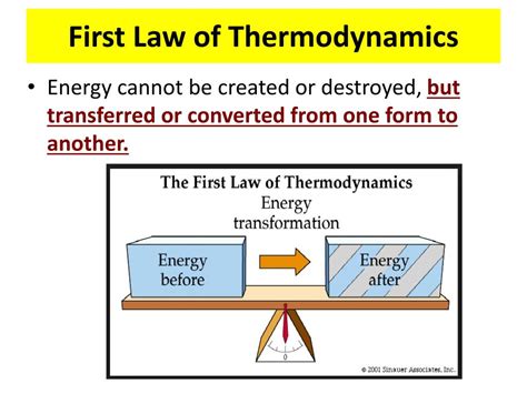 Thermodynamics Ppt Download