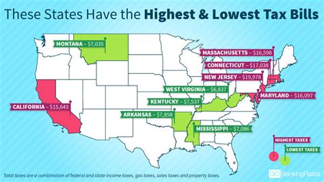 These Are The States With The Highest And Lowest Taxes Overall