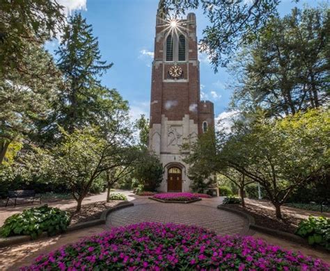 Things To Do At Msu 22 Unique And Iconic Places At Michigan State