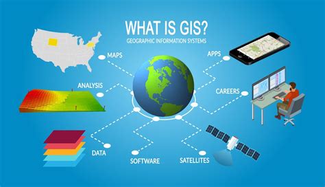 Things To Know About Geographic Information Systems Gis As A Career
