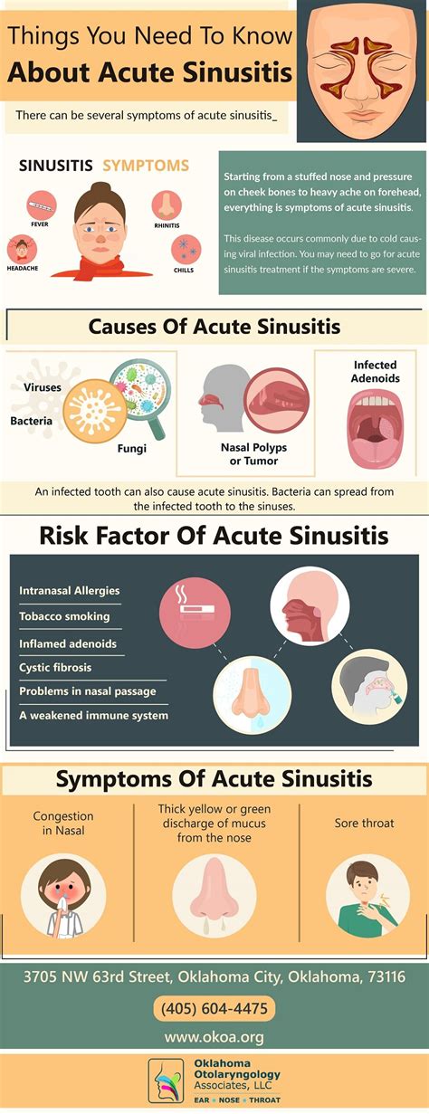 Things You Need To Know About Acute Sinusitis