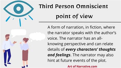 Third Person Omniscient Point Of View Explained Amp Defined The Art Of