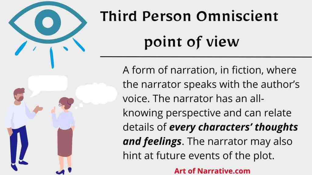 Third Person Omniscient