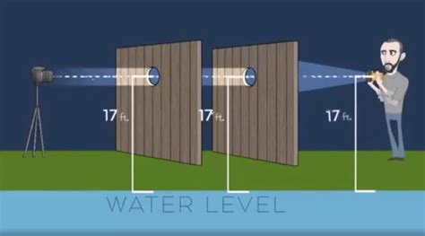 This Flat Earther Boldly Claimed He Could Prove His Theory And Then