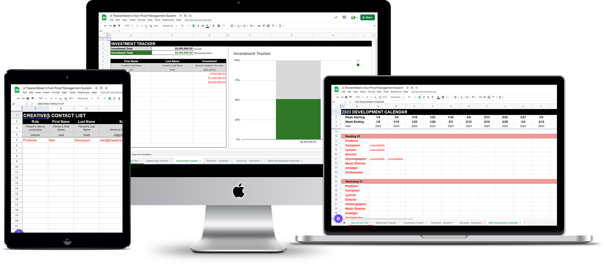 This Historian Has A Fool Proof System For Predicting The Next