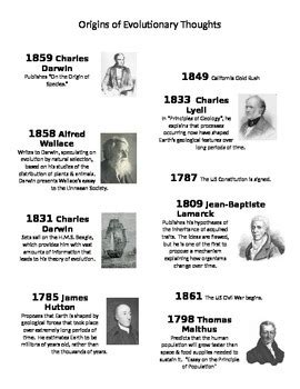 Timeline Origins Of Evolutionary Thought Darwin Amp 39 S Theory Of Evolution