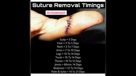 Timing Of Suture Removal Youtube