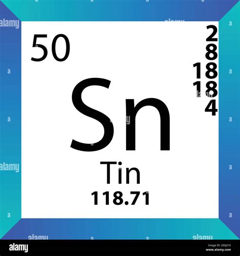 Tin Place In Periodic Table At Joan Byrd Blog
