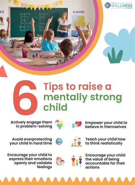 Tips To Raise Mentally Strong Kids Mentally Strong Child Psychology