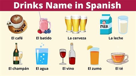 Drink in Spanish