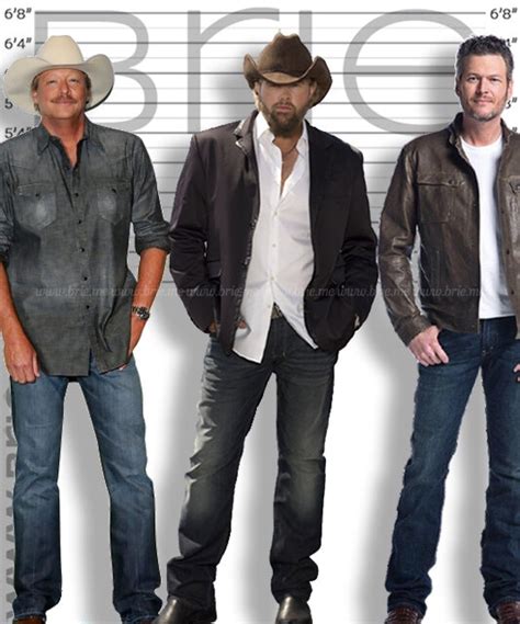 Toby Keith Height Revealed