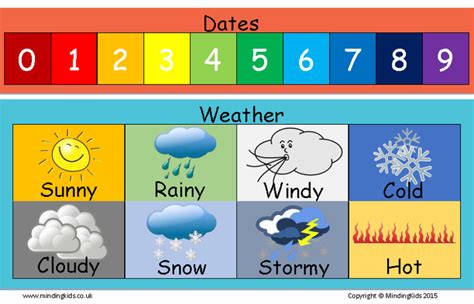 Today Is Dates Weather Seasons Chart Mindingkids