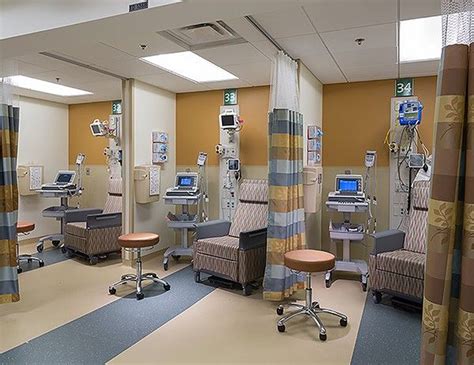 Today S Ed Designing Efficient Emergency Departments In The 21St