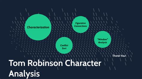 Tom Robinson Character Analysis