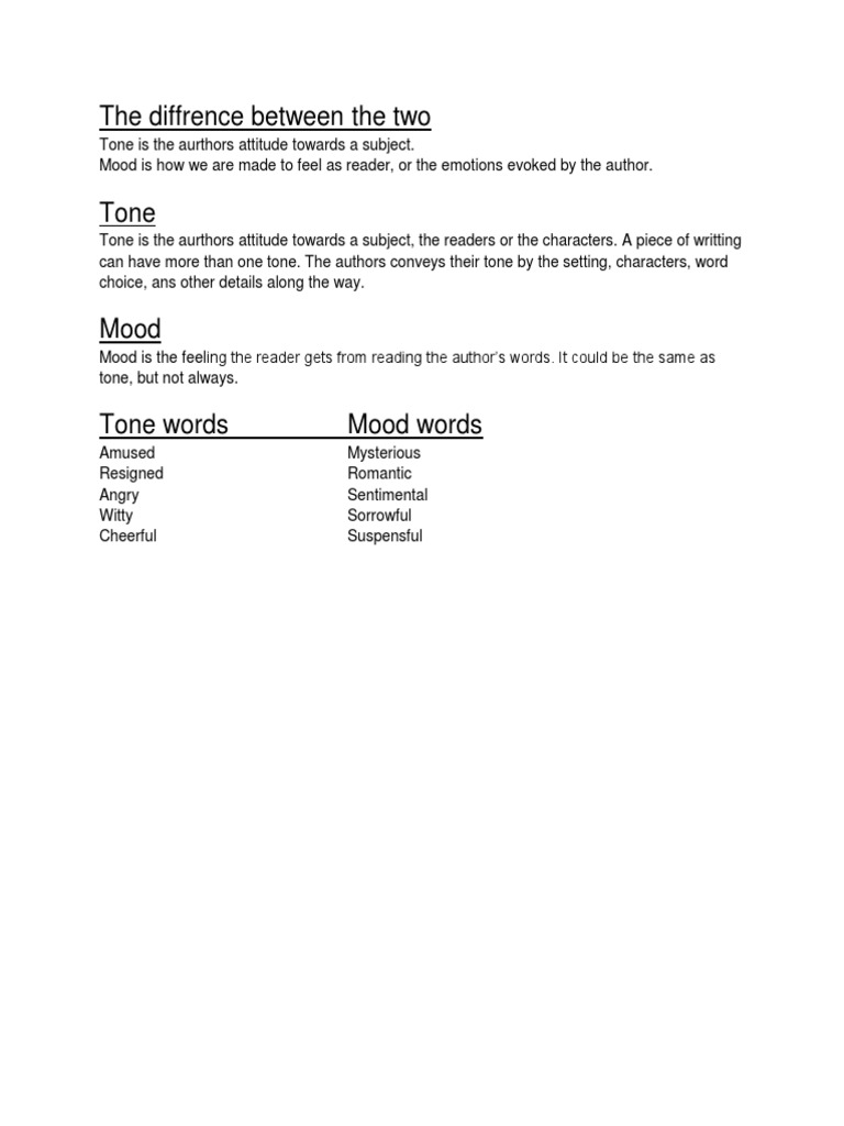 Tone Vs Mood Notes By Live Love Language Arts Teachers Pay Teachers