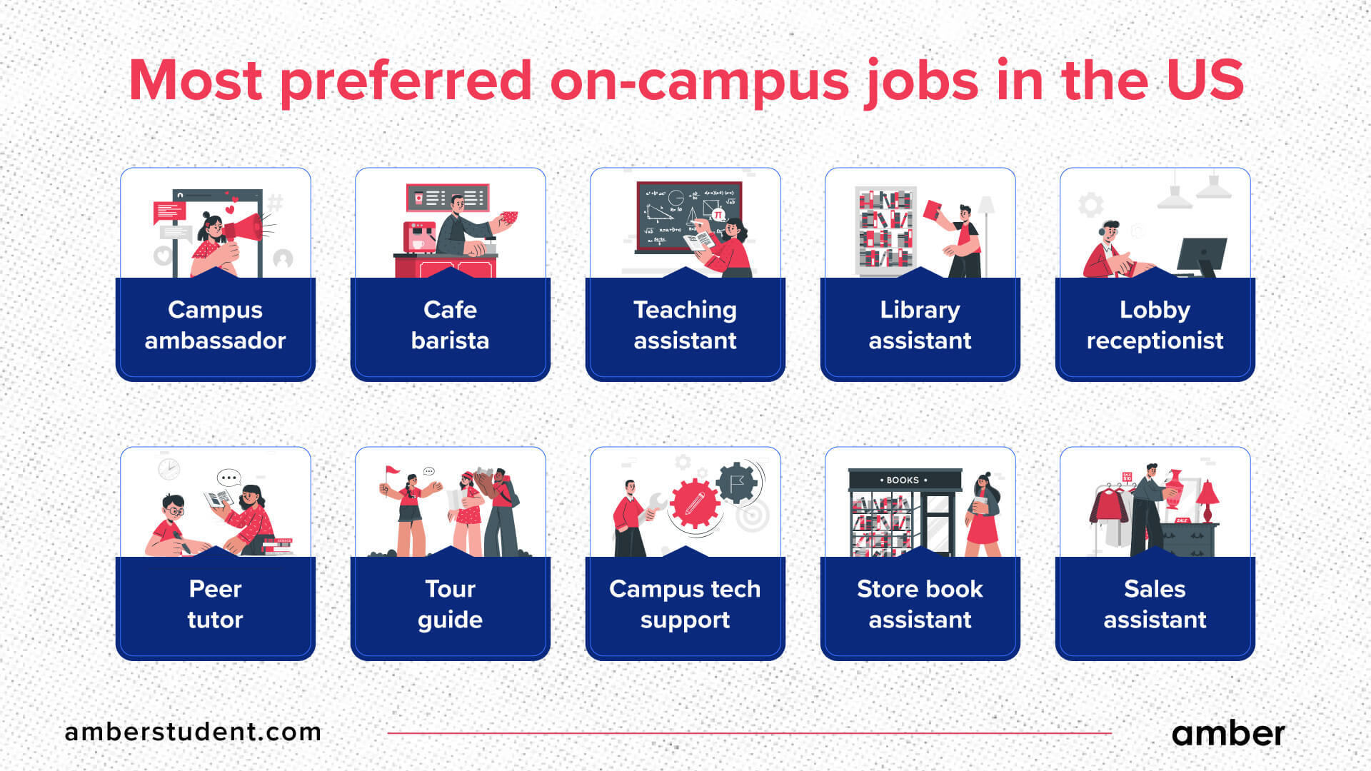 Top 10 On Campus Student Jobs In Us Amber