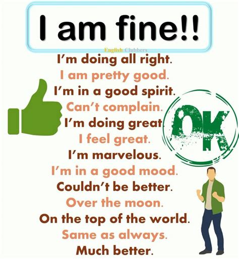 Top 5 Ways To Say I M Fine Which One Do You Use Learnenglish