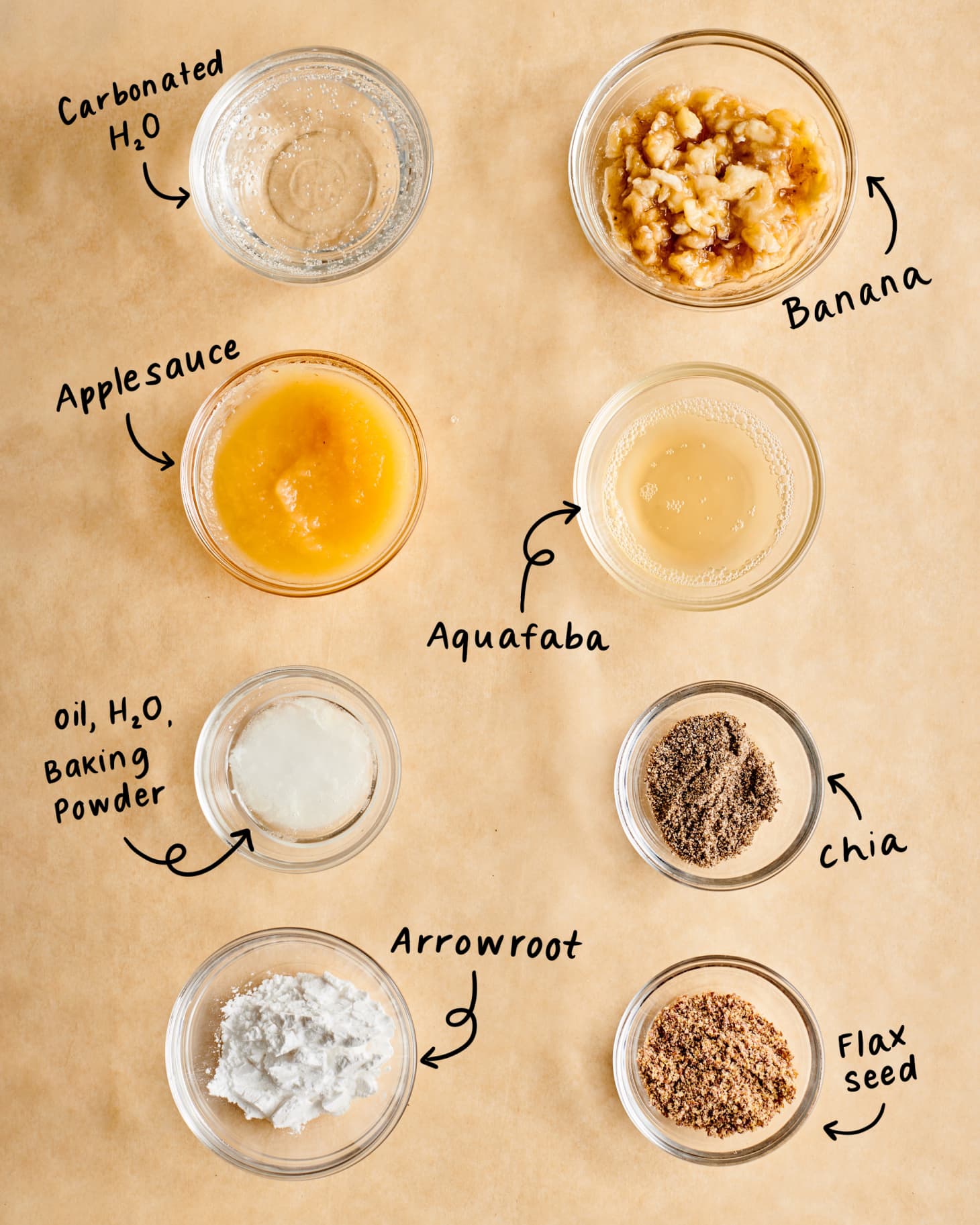 Top 6 Egg Substitutes For Baking