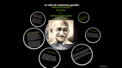 Trabajo Mahatma Gandhi By Sebastian Hincapie On Prezi