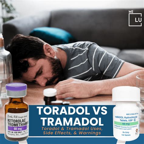 Tramadol Is Nsaid