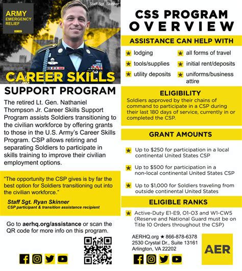Transition Assistance Through Career Skills Support Program Army