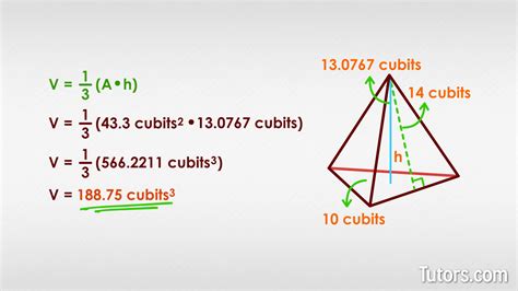Triangular Pyramid Volume Formula