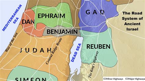 Tribe of Benjamin History