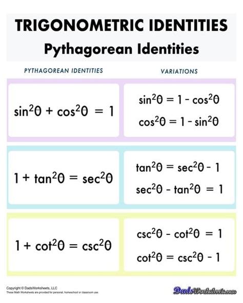 Trig Identities Pythagorean