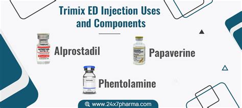 Trimix Injection Medication