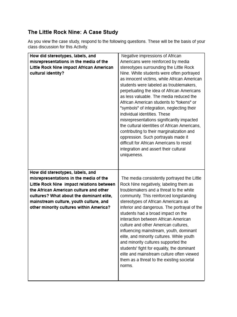 Turkish Songs Featuring Lana And Mohamed Tiktok