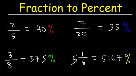 Turning Fractions Into Percents