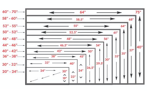 Tv Dimensions Chart Google Search Outdoor Tv Covers Led Tv Tv Covers