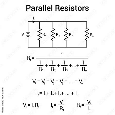 Two Resistors In Parallel Download Scientific Diagram