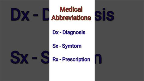 Tx Medical Abbreviation Meaning And Importance In Healthcare