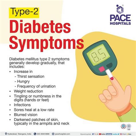Type 2 Diabetes Intro Medivizor