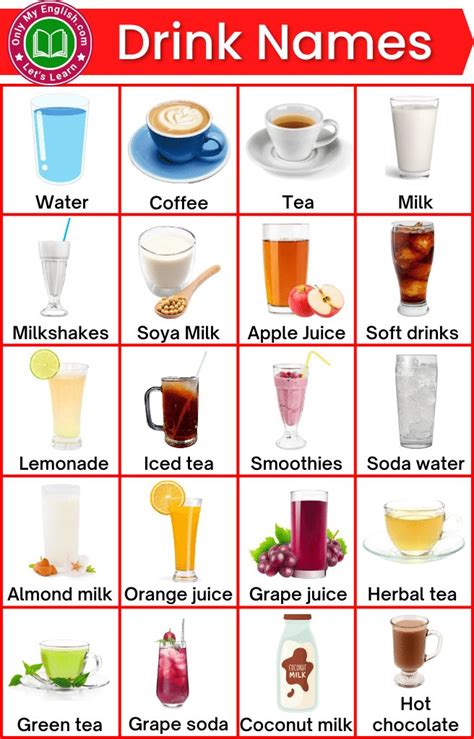 Types Of Drinks List Of 48 Popular Drink Names With Their Pictures