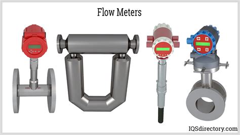 Types Uses And Benefits Of Flow Meters