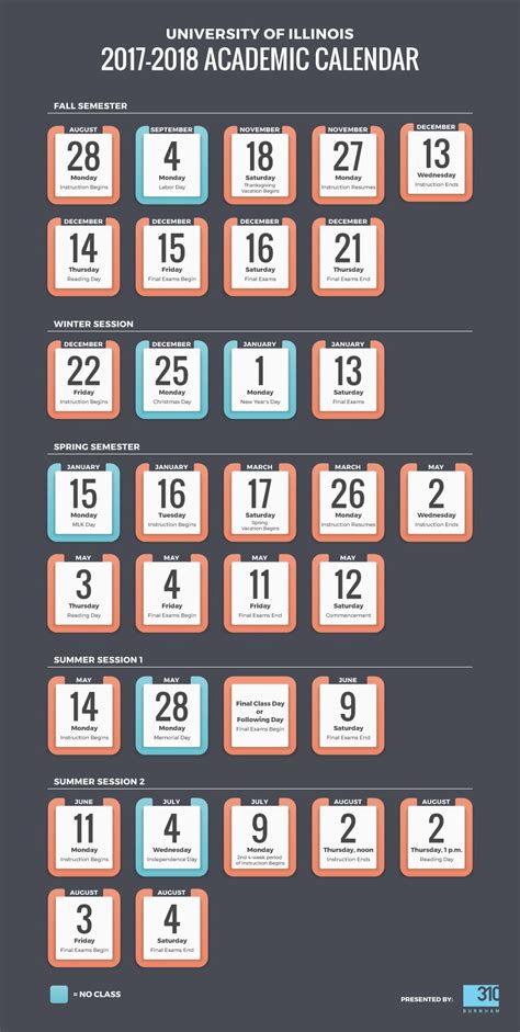 U of I Champaign Events Calendar