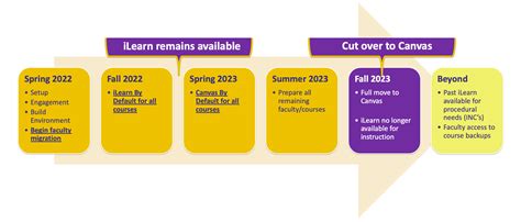 Uc Academic Calendar 2025 2026 Images References Madeline Plain