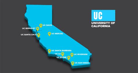 5 UC Campus Maps