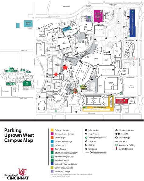 5 UC Parking Tips