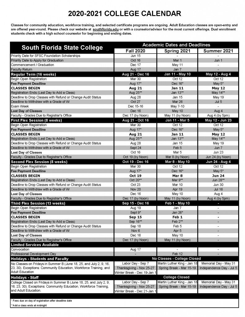 Ucf Summer 2025 Academic Calendar Louise C Lind