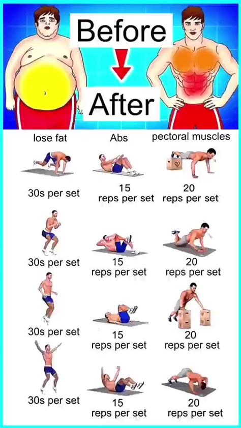 Ultimate Fitness On Twitter Easy Home Workout Routines For Beginners